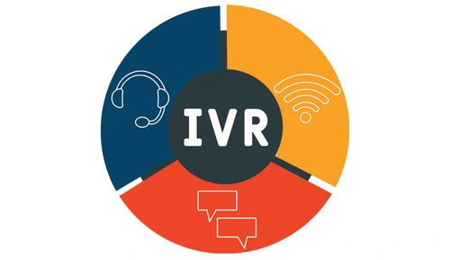 IVR system Img